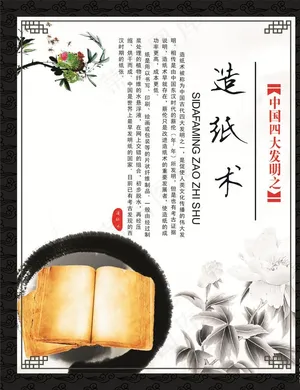 四大发明图片