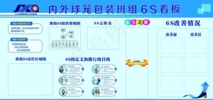 包装班组6S看板图片