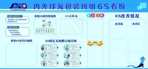 包装班组6S看板图片