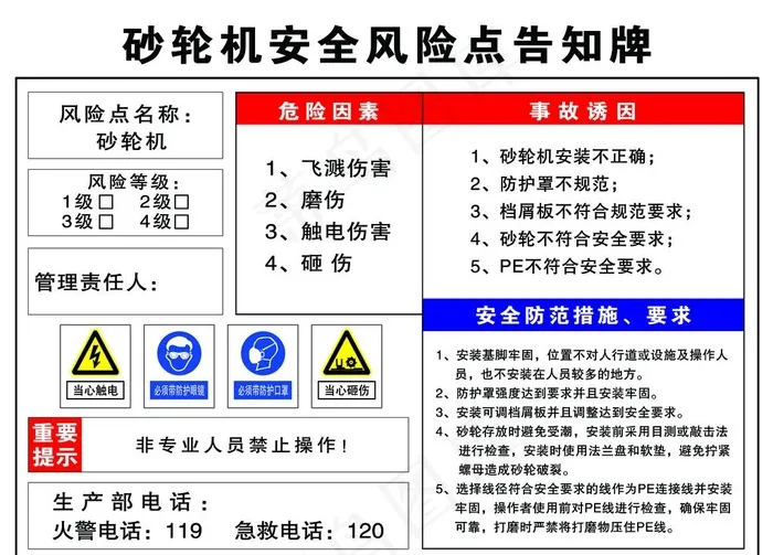 砂轮机安全风险点告知牌图片