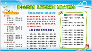 创建文明城市的宣传栏图片