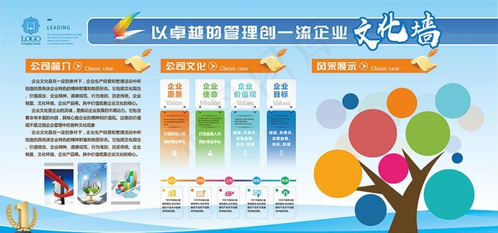 蓝色科技企业文化墙公司简介照片图片psd模版下载