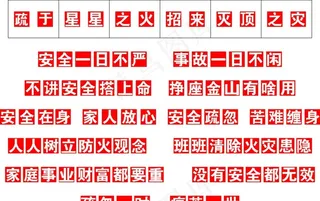 木业安全标语图片