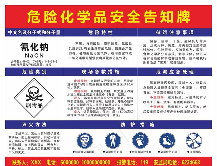 危险化学品安全告知牌图片