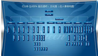 酒吧架构图图片