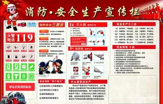 消防-安全生产宣传栏图片