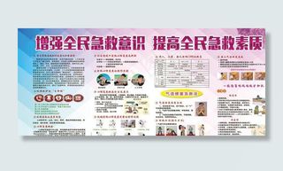 医院急救宣传栏展板图片