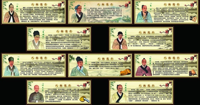 古代中国十大名中医图片(4252X1654(DPI:30))psd模版下载