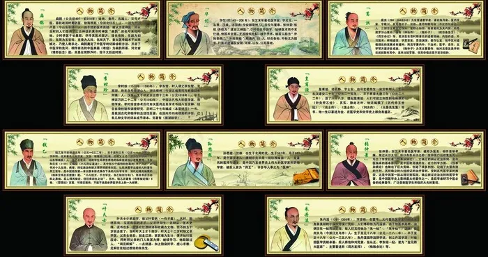 古代中国十大名中医图片(4252X1654(DPI:30))psd模版下载