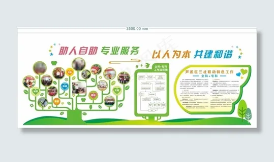 三社联动文化墙图片