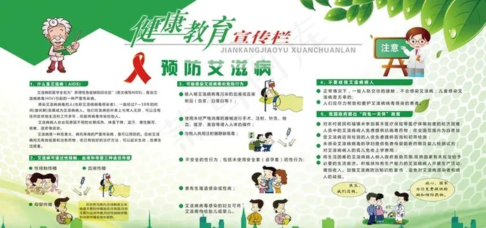健康教育宣传栏图片