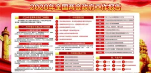2020*工作报告图片