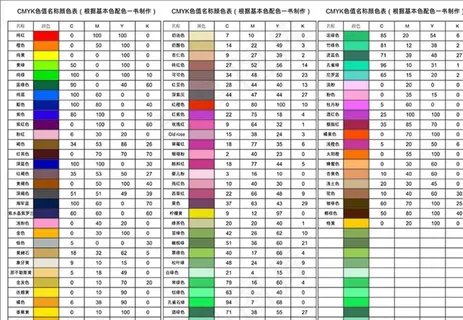 色值表图片