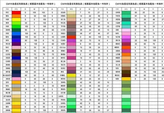 色值表图片