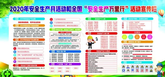 2020年安全生产月展板图片(6000X3000(DPI:150))psd模版下载