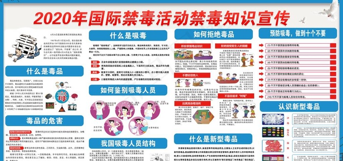 禁毒展板图片