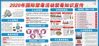 禁毒展板图片