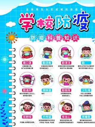 防疫小知识图片