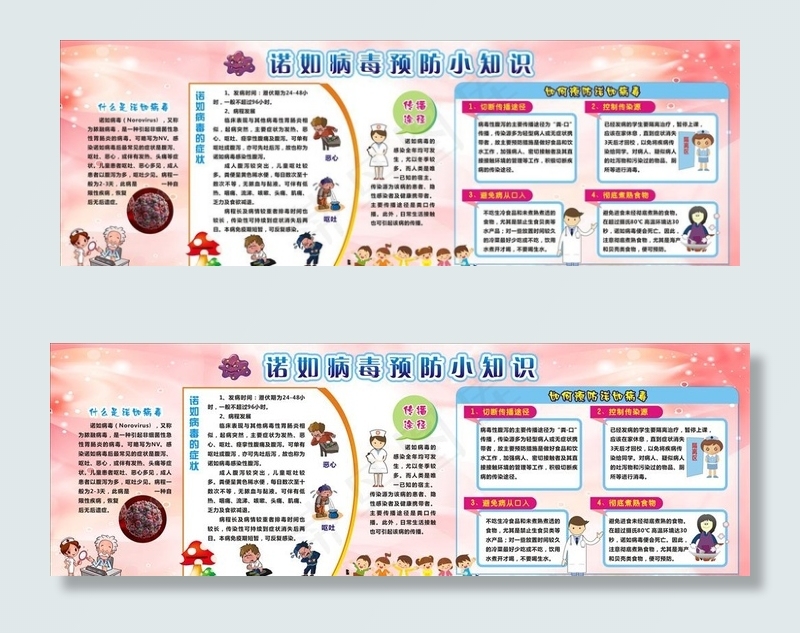 诺如病毒的症状和预防图片(2740X1000)cdr矢量模版下载