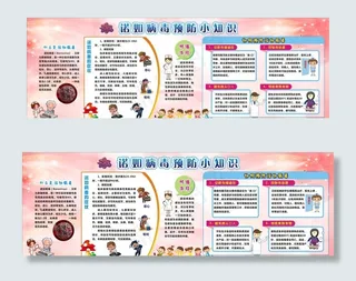 诺如病毒的症状和预防图片