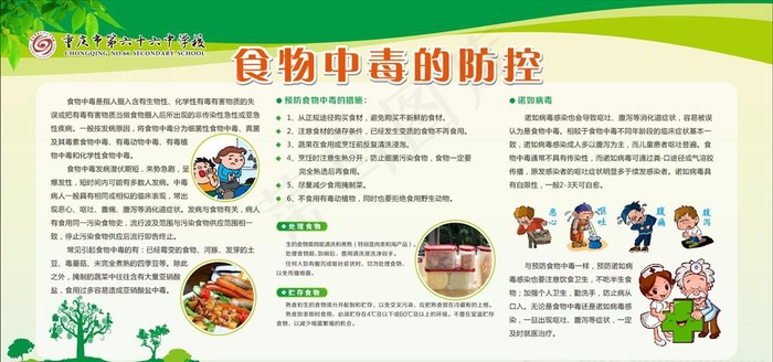 食物中毒的防控图片cdr矢量模版下载