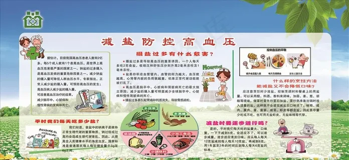 减盐防控高血压图片