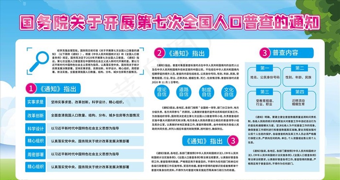 人口普查图片(4724X2657(DPI:150))psd模版下载