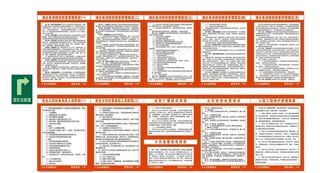 湖北省消防控制室管理规定图片