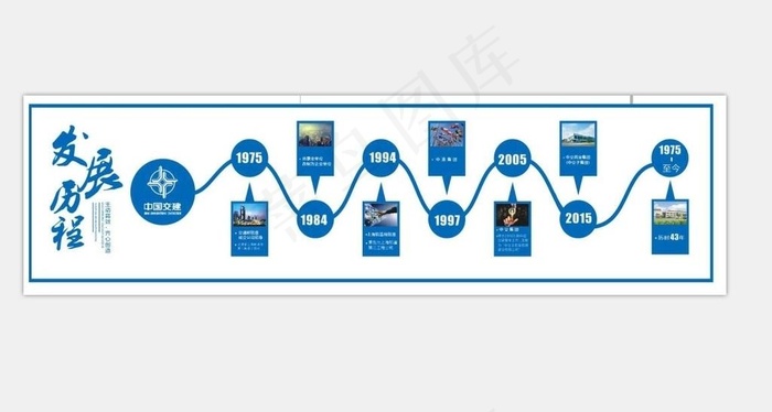 发展历程图片cdr矢量模版下载