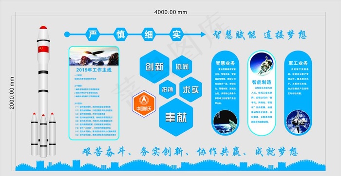 航天企业形象墙图片(4000X2000)cdr矢量模版下载