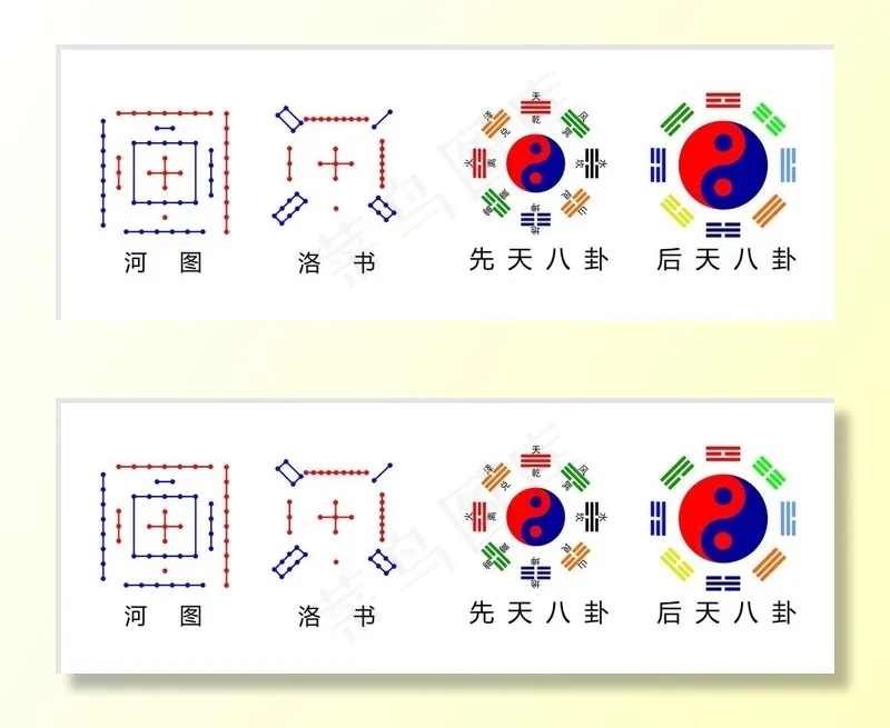 八卦河图图片cdr矢量模版下载