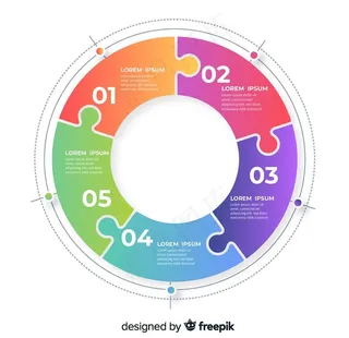 圆形数据图表图片