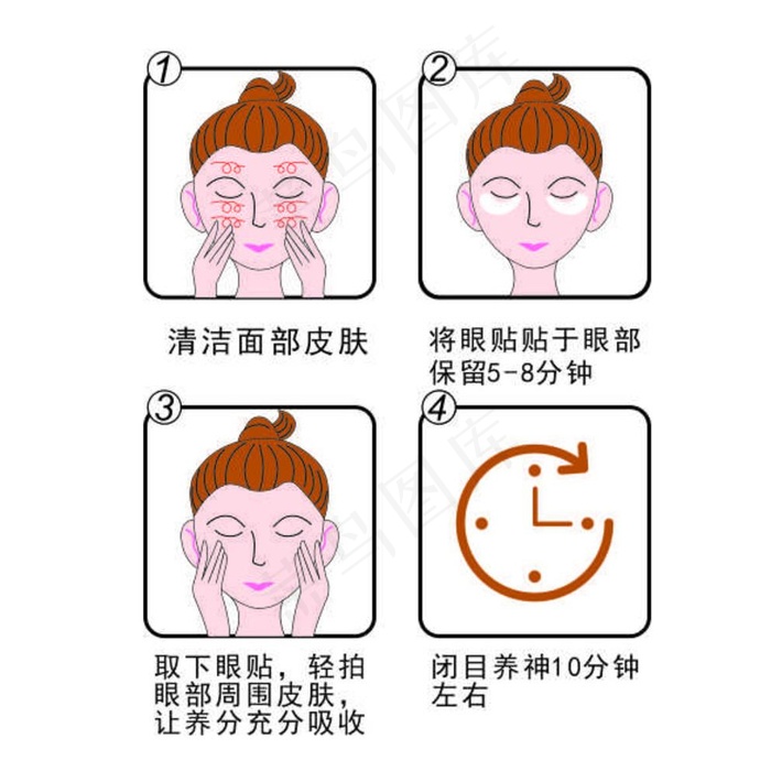 眼贴贴敷示意图图片cdr矢量模版下载