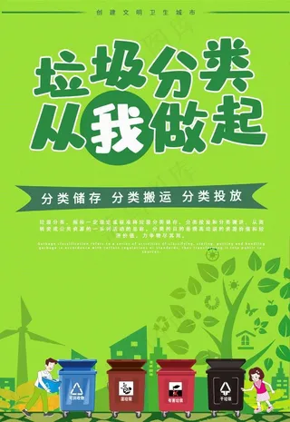 垃圾分类展板 垃圾分类指南图片