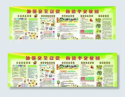 加强安全意识 构建平安校园图片