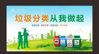 垃圾分类图片