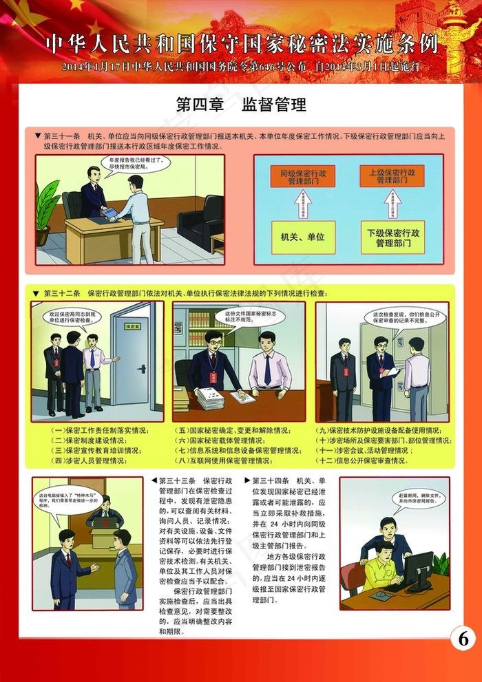 *保守国家秘密法实图片
