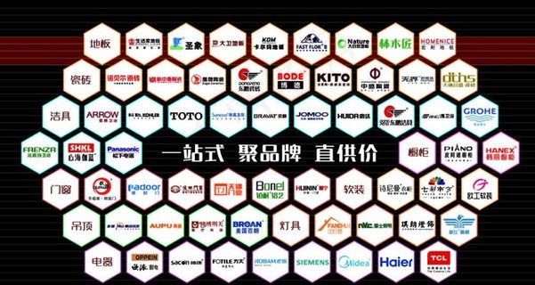 建材家居品牌LOGO墙图片