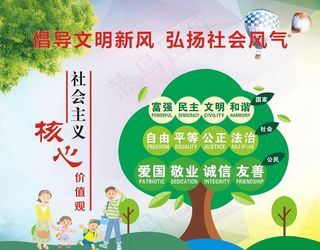 *核心价值观图片