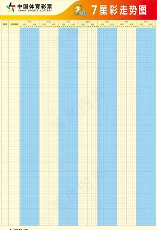 七星彩走势图图片