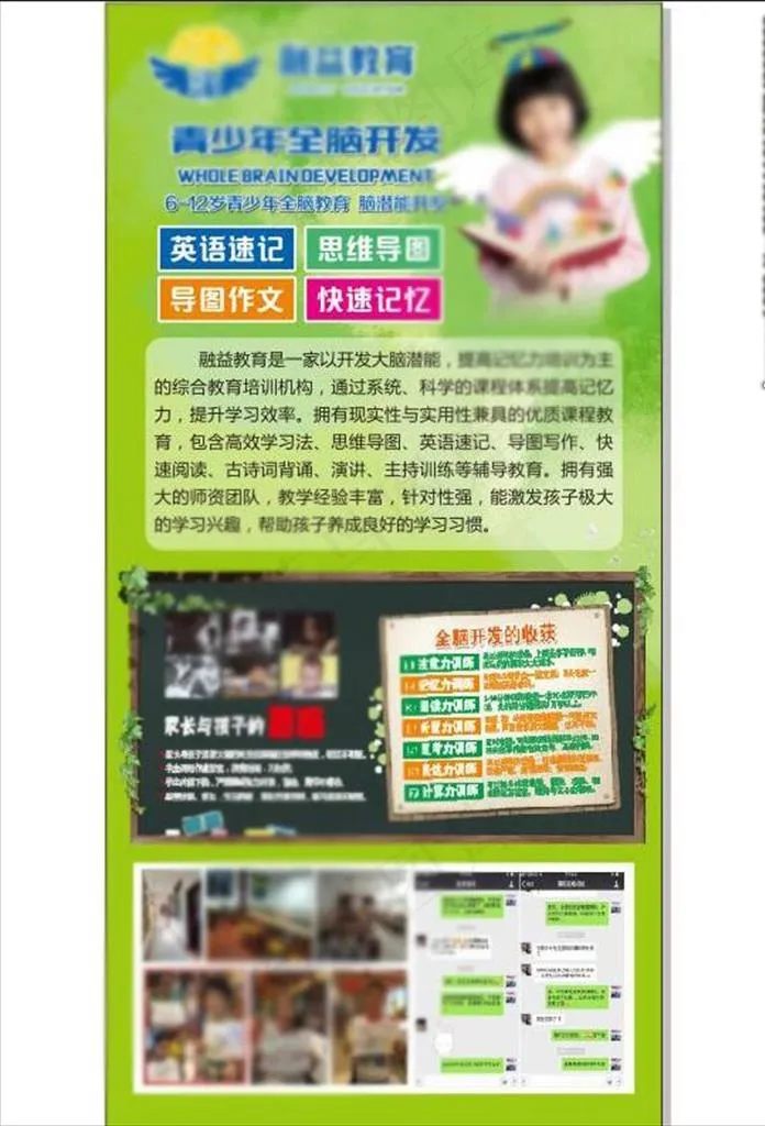 全脑开发   单词速记图片(800X1800)cdr矢量模版下载