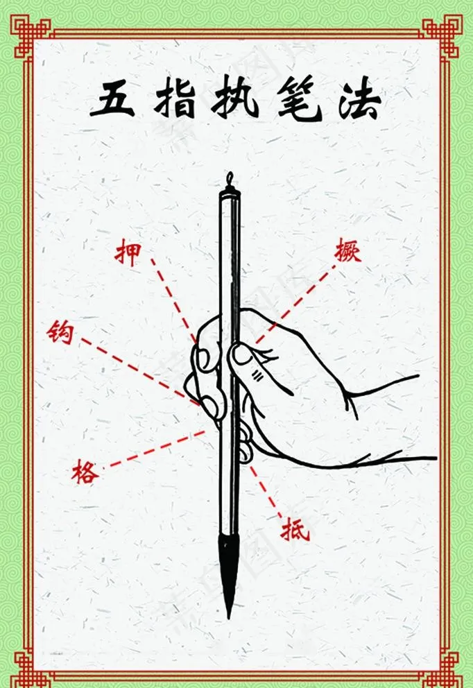 五指执笔法图片(1701X2551(DPI:72))psd模版下载
