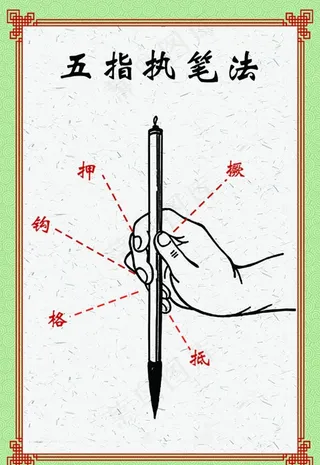 五指执笔法图片