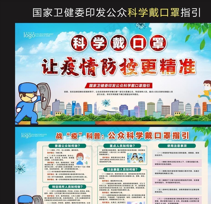 公众科学戴口罩指引图片(3543X1772(DPI:300))psd模版下载