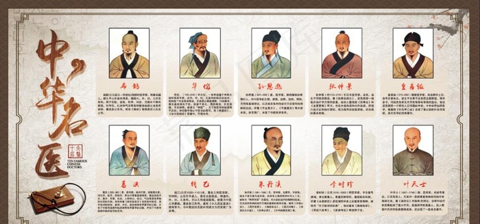 中华名医图片(7087X3543(DPI:300))psd模版下载