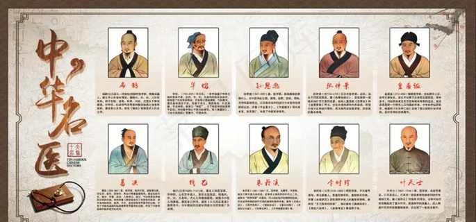 中华名医图片