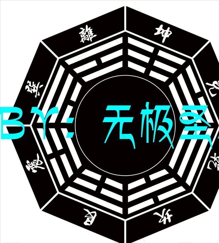 极超清分层！文王后天八卦图图片(14450X14450(DPI:900))psd模版下载