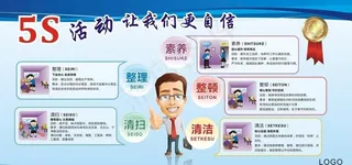 5S标语图片