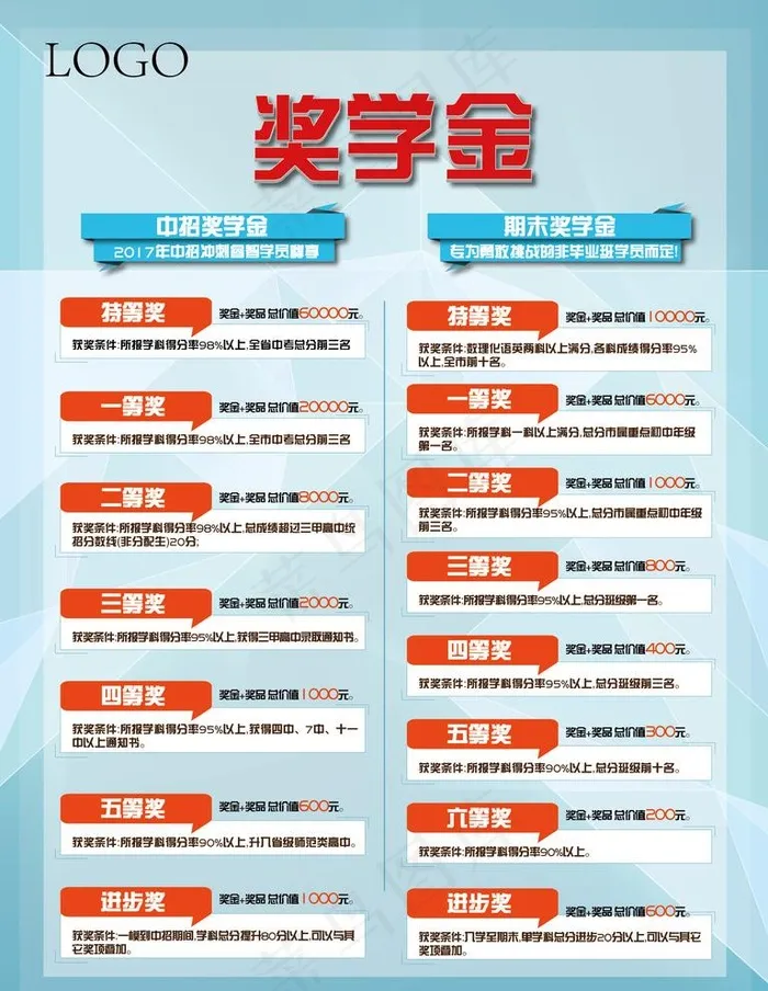 奖学金海报图片ai矢量模版下载