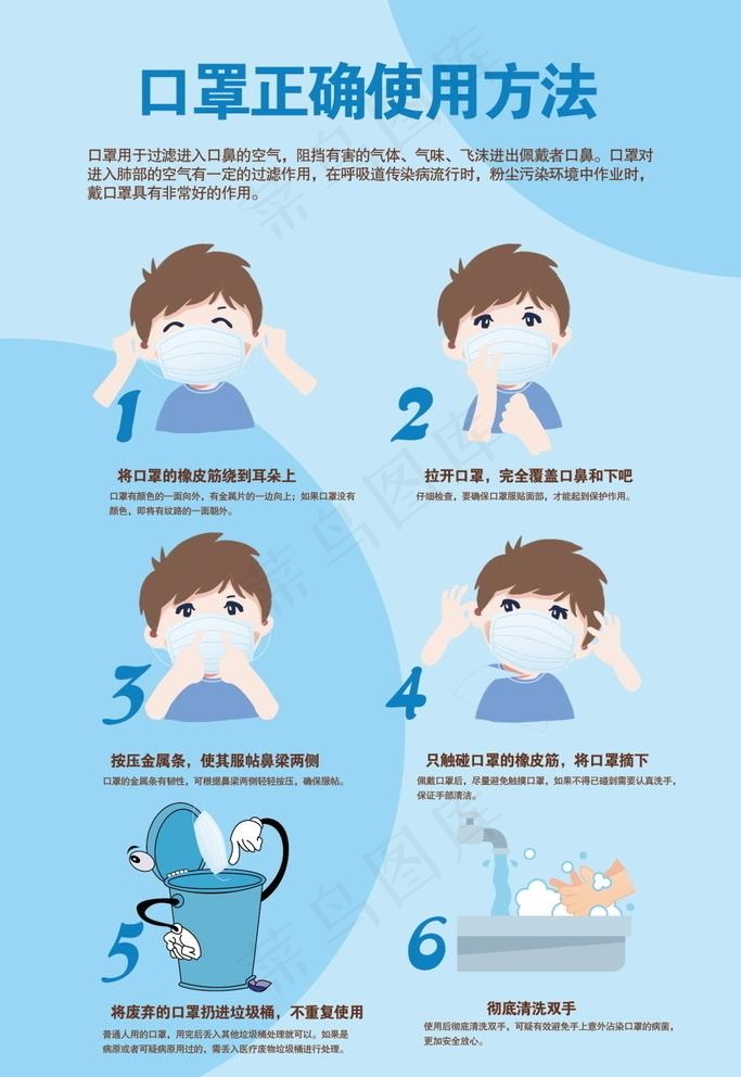 口罩正确使用方法图片psd模版下载